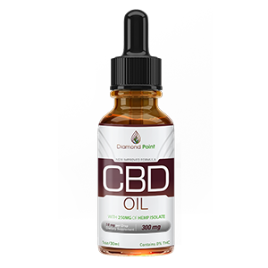 CBD Gummies with Turmeric and Spirulina 1500mg by CBDfx