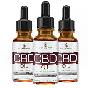 CBD Gummies with Turmeric and Spirulina 1500mg by CBDfx